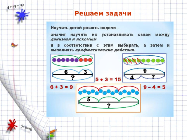 Решаем задачи Памятка: 1. Читаю задачу... 2. Известно... 3. Надо узнать... 4. Объясняю... 5. Решаю... 6. Ответ... 7. Проверяю... 