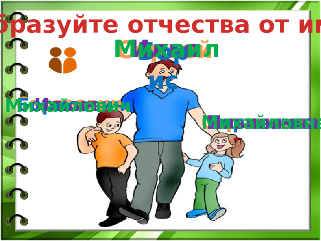 Образуйте отчества от имён Михаил Илья Сергей Борис Сергеевич Борисович Ильич Михайлович Сергеевна Ильинична Борисовна Михайловна 