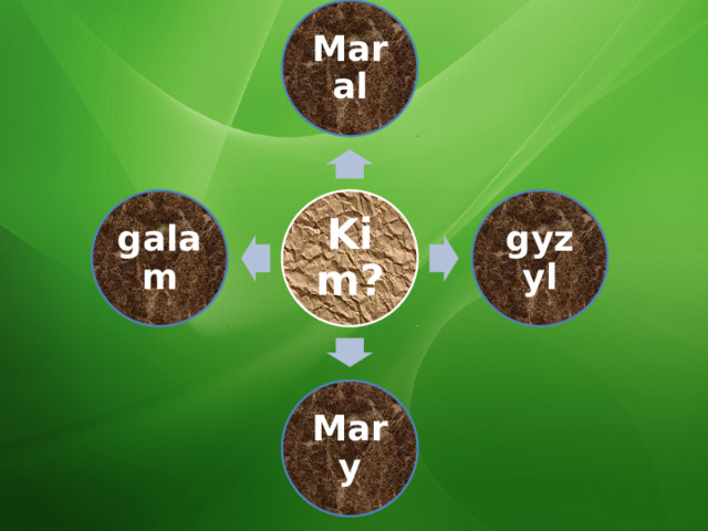 Siz nädogry jogap  berdiňiz! 