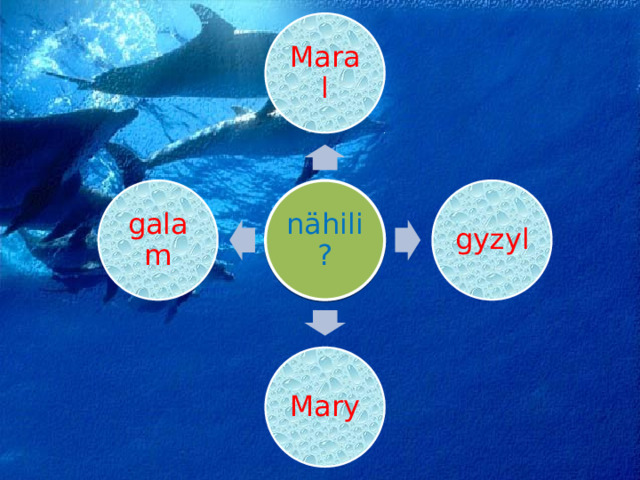 Maral Näme? galam gyzyl Mary 