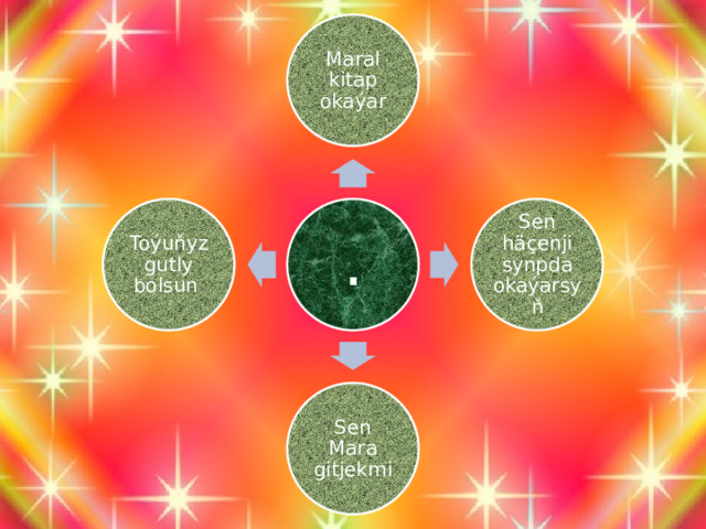 Maral Maral gyzyl nire? nähili? galam gyzyl galam Mary Mary 