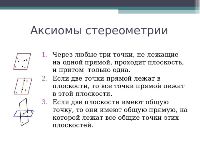 Аксиомы стереометрии Через любые три точки, не лежащие на одной прямой, проходит плоскость, и притом  только одна. Если две точки прямой лежат в плоскости, то все точки прямой лежат в этой плоскости. Если две плоскости имеют общую точку, то они имеют общую прямую, на которой лежат все общие точки этих плоскостей. 