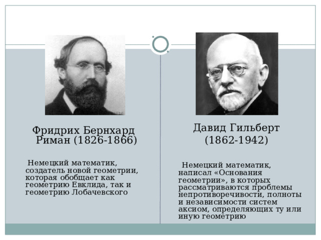 Давид Гильберт (1862-1942)  Немецкий математик, написал «Основания геометрии», в которых рассматриваются проблемы непротиворечивости, полноты и независимости систем аксиом, определяющих ту или иную геометрию Фридрих Бернхард Риман (1826-1866)  Немецкий математик, создатель новой геометрии, которая обобщает как геометрию Евклида, так и геометрию Лобачевского 
