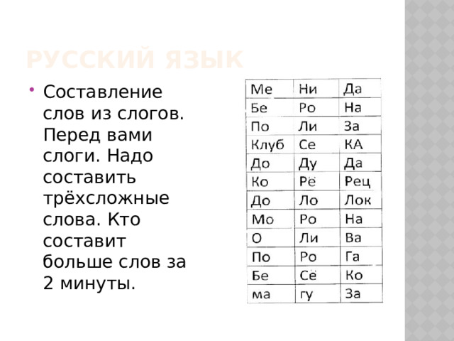 Русский язык Составление слов из слогов. Перед вами слоги. Надо составить трёхсложные слова. Кто составит больше слов за 2 минуты. 