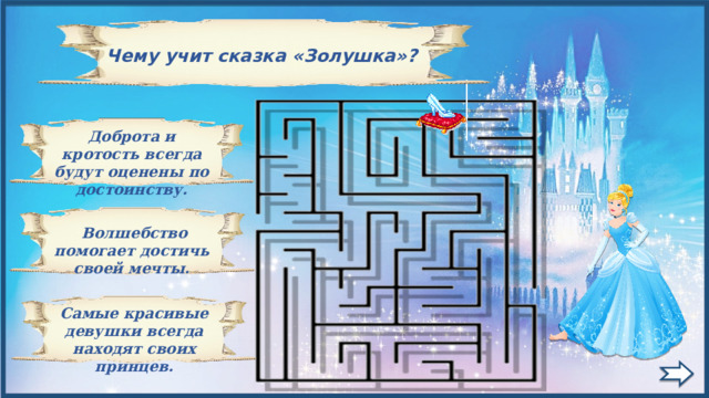   Чему учит сказка «Золушка»?  Доброта и кротость всегда будут оценены по достоинству.  Волшебство помогает достичь своей мечты. Самые красивые девушки всегда находят своих принцев.   