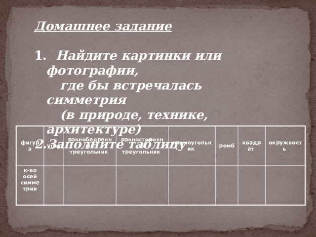 Домашнее задание   Найдите картинки или фотографии,  где бы встречалась симметрия  (в природе, технике, архитектуре) Заполните таблицу  фигура к-во осей симметрии угол равнобедренный треугольник равносторонний треугольник прямоугольник ромб квадрат окружность  