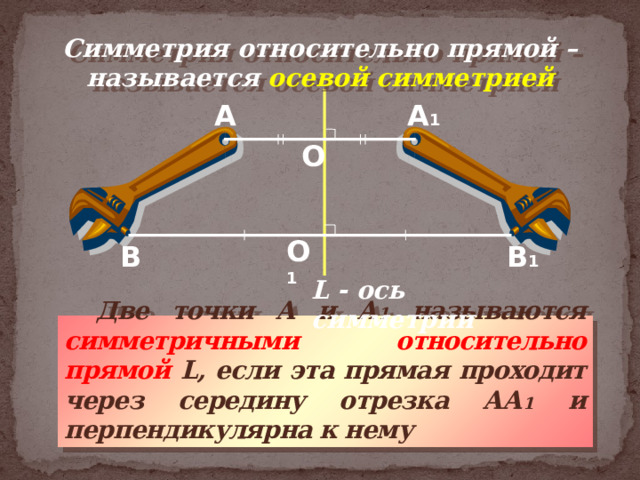 Симметрия относительно прямой – называется осевой симметрией А А 1 О О 1 В 1 В L - ось симметрии  Две точки А и А 1 называются симметричными относительно прямой L, если эта прямая проходит через середину отрезка АА 1 и перпендикулярна к нему  