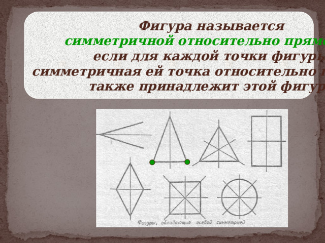 Фигура называется симметричной относительно прямой L, если для каждой точки фигуры симметричная ей точка относительно прямой L также принадлежит этой фигуре  