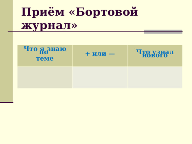Приём «Бортовой журнал»   Что я знаю по  теме + или —   Что узнал нового     