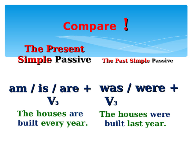   Compare  !    The Present Simple Passive The Past Simple Passive   am / is / are + V 3 The houses are built every year.  was / were + V 3 The houses were built last year.  