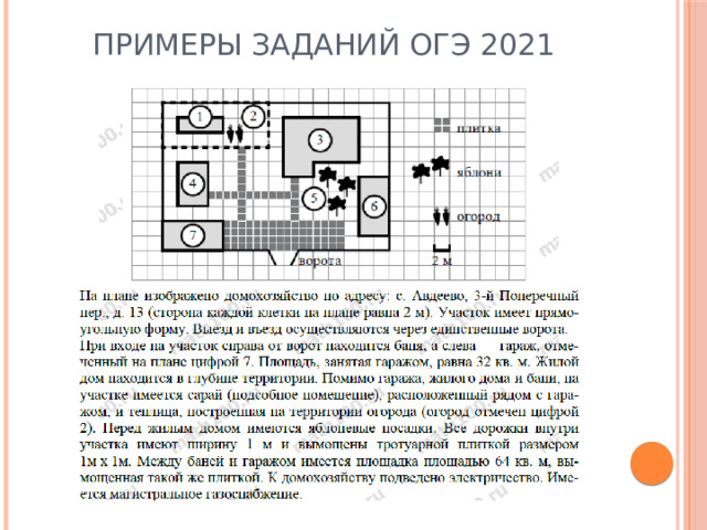 Примеры заданий ОГЭ 2021 
