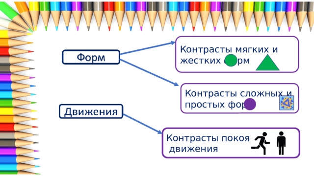 Контрасты мягких и жестких форм Контрасты сложных и простых форм Контрасты покоя и  движения 