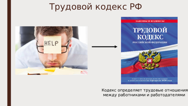 Трудовой кодекс РФ Кодекс определяет трудовые отношения между работниками и работодателями 