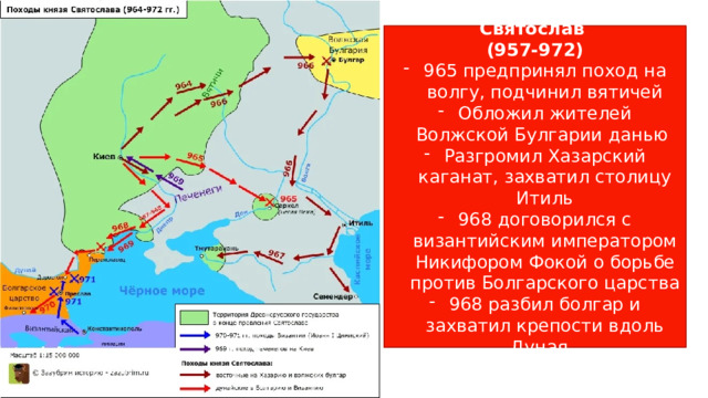Святослав (957-972) 965 предпринял поход на волгу, подчинил вятичей Обложил жителей Волжской Булгарии данью Разгромил Хазарский каганат, захватил столицу Итиль 968 договорился с византийским императором Никифором Фокой о борьбе против Болгарского царства 968 разбил болгар и захватил крепости вдоль Дуная. 