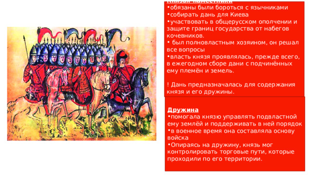 Князья-наместники  обязаны были бороться с язычниками собирать дань для Киева участвовать в общерусском ополчении и защите границ государства от набегов кочевников.  был полновластным хозяином, он решал все вопросы власть князя проявлялась, прежде всего, в ежегодном сборе дани с подчинённых ему племён и земель. ! Дань предназначалась для содержания князя и его дружины. Дружина помогала князю управлять подвластной ему землёй и поддерживать в ней порядок в военное время она составляла основу войска Опираясь на дружину, князь мог контролировать торговые пути, которые проходили по его территории. 