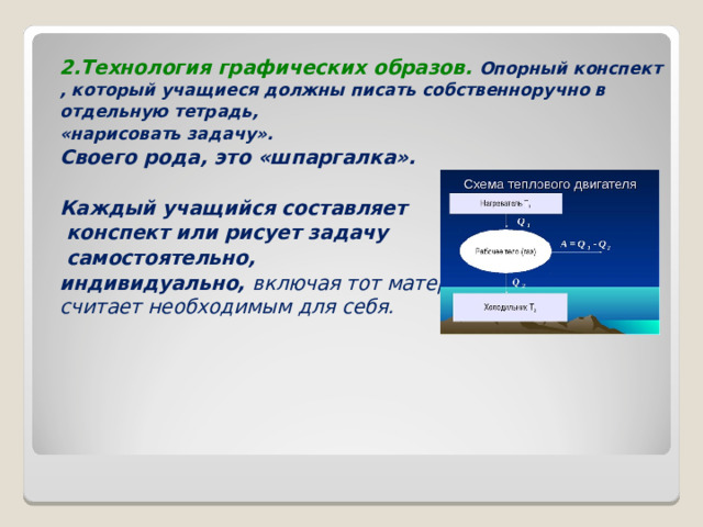 2.Технология графических образов. Опорный конспект , который учащиеся должны писать собственноручно в отдельную тетрадь, «нарисовать задачу». Своего рода, это «шпаргалка».  Каждый учащийся составляет  конспект или рисует задачу  самостоятельно, индивидуально, включая тот материал, который считает необходимым для себя.   