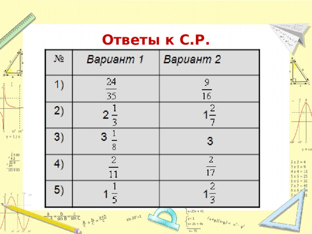 Ответы к С.Р.  
