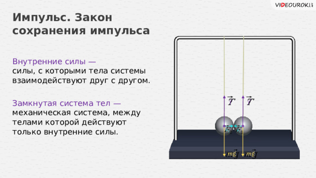 Импульс. Закон сохранения импульса Внутренние силы — силы, с которыми тела системы взаимодействуют друг с другом.     Замкнутая система тел — механическая система, между телами которой действуют только внутренние силы.         11 