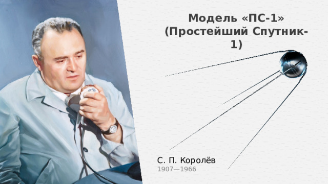 Модель «ПС-1» (Простейший Спутник-1) С. П. Королёв 1907—1966 18 