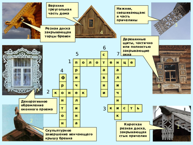 Верхняя треугольная часть дома Нижняя, свешивающаяся часть причелины  5 3 Резная доска закрывающая торцы бревен 4 Деревянные щиты, частично или полностью закрывающие окна 6 5 7             с 1 е  е ц н о т л о п    а 4         а   р л     в    и  ф  и 6         р  ч н 7 2    о ч и к  н е к       н     л   н Декоративное обрамление оконного проема  к т ь т с и 3     и  н    о    к     2        а    н  Короткая резная доска, закрывающая стык причелин 1 Скульптурное завершение венчающего крышу бревна 