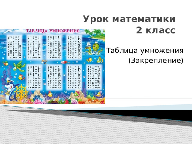 Урок математики  2 класс  Таблица умножения (Закрепление) 