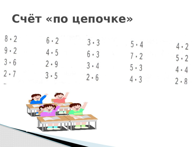 Счёт «по цепочке» 