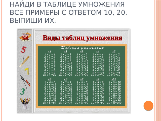 Найди в таблице умножения все примеры с ответом 10, 20. Выпиши их. 