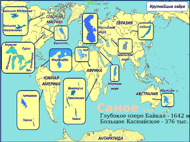 376  тыс. км²  376  тыс. км²  Самое … Глубокое озеро Байкал - 1642 м  Большое Каспийское - 376 тыс. км² 