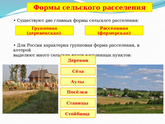 Формы сельского расселения • Существуют две главных формы сельского расселения: • Для России характерна групповая форма расселения, в которой выделяют много сельских видов населенных пунктов: Групповая (деревенская) Рассеянная (фермерская) Деревни Сёла Аулы  Посёлки  Станицы  Стойбища  