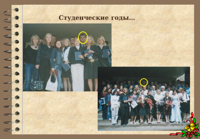 Студенческие годы… 