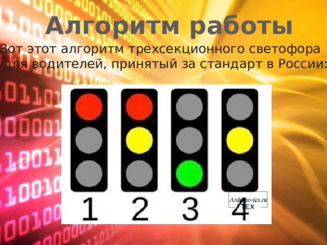 Алгоритм работы Вот этот алгоритм трехсекционного светофора  для водителей, принятый за стандарт в России: 