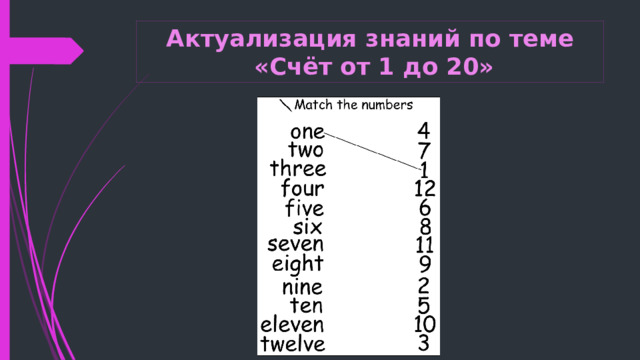 Актуализация знаний по теме  «Счёт от 1 до 20» 
