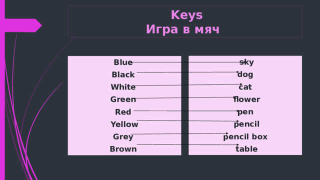  Keys  Игра в мяч  sky dog cat  flower pen  pencil pencil box  table Blue Black White Green Red Yellow Grey Brown 