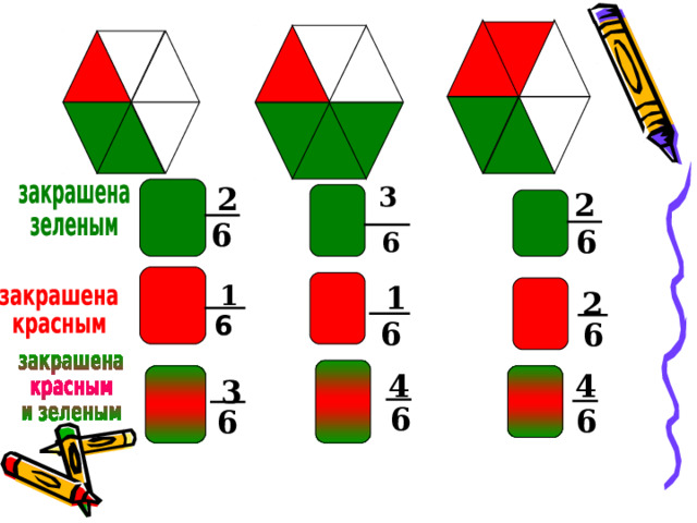 3 2 2 6 6  6 1 1 2 6 6 6 4 4 3 6 6 6 