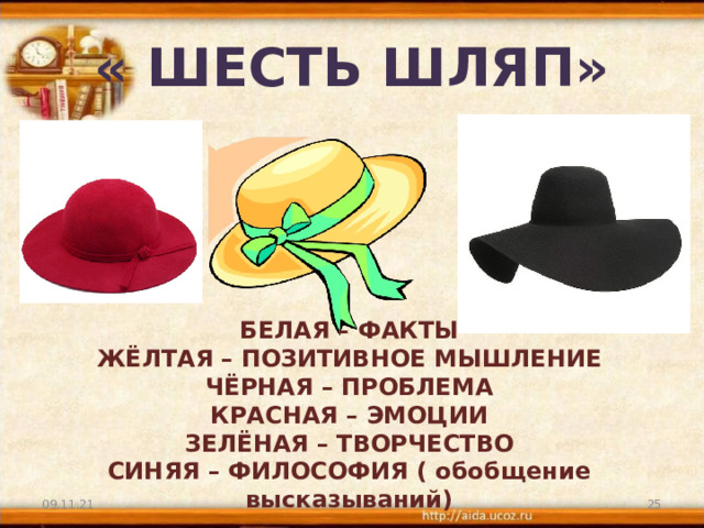 « ШЕСТЬ ШЛЯП» БЕЛАЯ – ФАКТЫ ЖЁЛТАЯ – ПОЗИТИВНОЕ МЫШЛЕНИЕ ЧЁРНАЯ – ПРОБЛЕМА КРАСНАЯ – ЭМОЦИИ ЗЕЛЁНАЯ – ТВОРЧЕСТВО СИНЯЯ – ФИЛОСОФИЯ ( обобщение высказываний) 09.11.21  