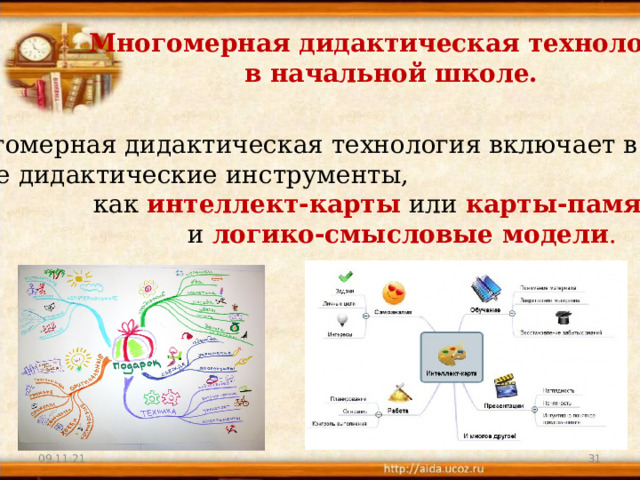 Многомерная дидактическая технология  в начальной школе. Многомерная дидактическая технология включает в себя такие дидактические инструменты,  как интеллект-карты  или карты-памяти  и логико-смысловые модели . 09.11.21  