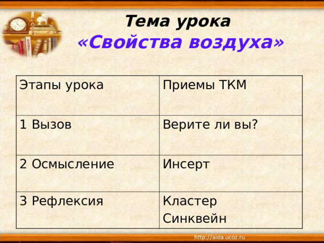 Тема урока   «Свойства воздуха» Этапы урока Приемы ТКМ 1 Вызов Верите ли вы? 2 Осмысление Инсерт 3 Рефлексия Кластер Синквейн 