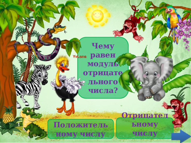 Чему равен модуль отрицательного числа? Отрицательному числу  Положительному числу 