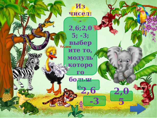 Из чисел: -2,6;2,05; -3; выберите то, модуль которого больше. -2,6 2,05 -3 