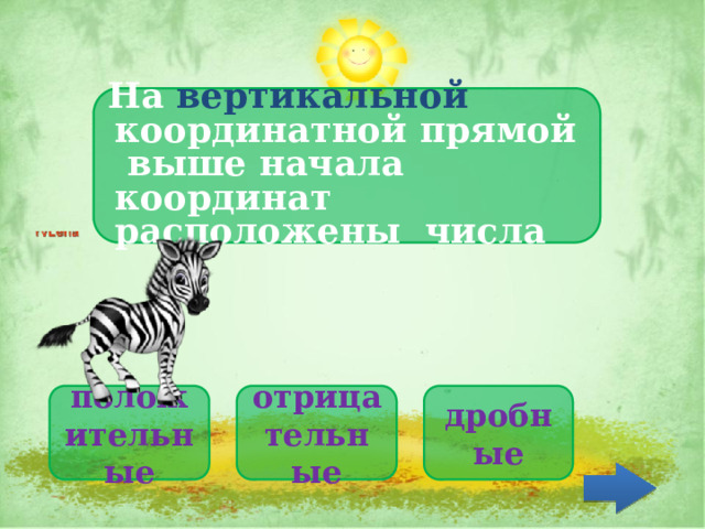 На вертикальной координатной прямой выше начала координат расположены числа положительные отрицательные дробные 