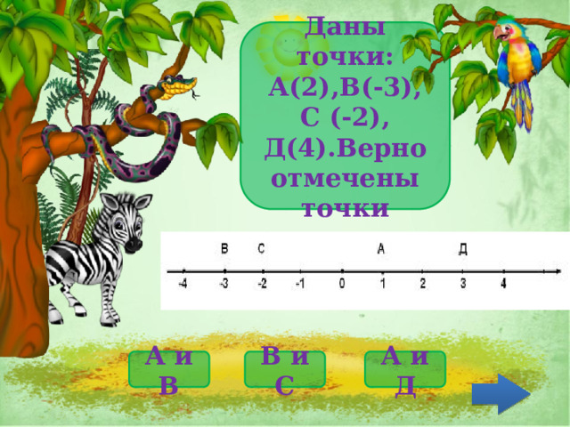 Даны точки: А(2),В(-3), С (-2), Д(4).Верно отмечены точки В и С А и В А и Д 