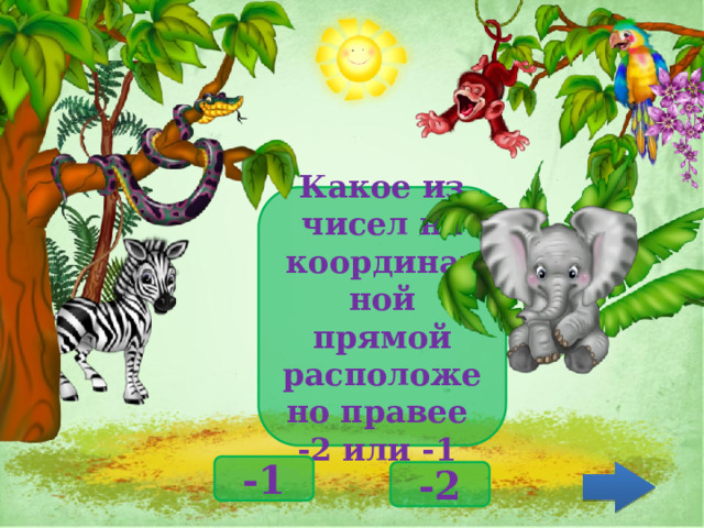 Какое из чисел на координатной прямой расположено правее -2 или -1 -1 -2 