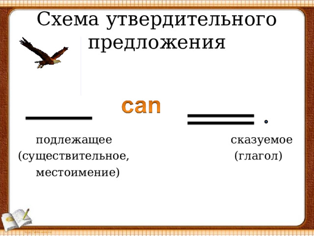 Схема утвердительного предложения  подлежащее сказуемое (существительное, (глагол)  местоимение) 