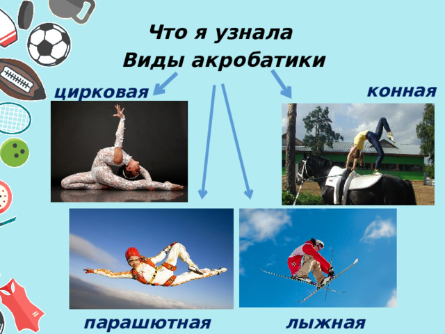 Что я узнала Виды акробатики конная цирковая парашютная лыжная 