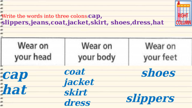 Write the words into three colons : cap, slippers,jeans,coat,jacket,skirt, shoes,dress,hat cap hat coat  shoes jacket skirt  slippers dress 