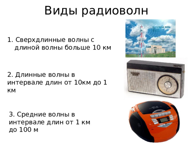 Виды радиоволн 1. Сверхдлинные волны с длиной волны больше 10 км 2. Длинные волны в интервале длин от 10км до 1 км 3. Средние волны в интервале длин от 1 км до 100 м 