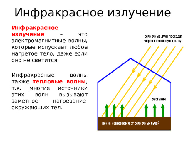 Инфракрасное излучение Инфракрасное излучение – это электромагнитные волны, которые испускает любое нагретое тело, даже если оно не светится. Инфракрасные волны также тепловые волны , т.к. многие источники этих волн вызывают заметное нагревание  окружающих тел. 