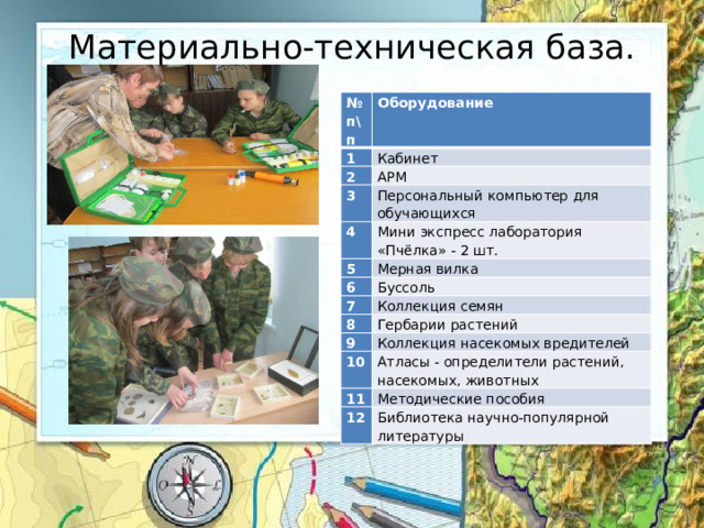 Материально-техническая база.   № п\п Оборудование 1 Кабинет 2 АРМ 3 Персональный компьютер для обучающихся 4 Мини экспресс лаборатория «Пчёлка» - 2 шт. 5 Мерная вилка 6 Буссоль 7 Коллекция семян 8 Гербарии растений 9 Коллекция насекомых вредителей 10 Атласы - определители растений, насекомых, животных 11 Методические пособия 12 Библиотека научно-популярной литературы 