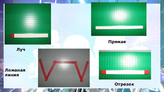 Прямая Луч Ломаная линия Отрезок 