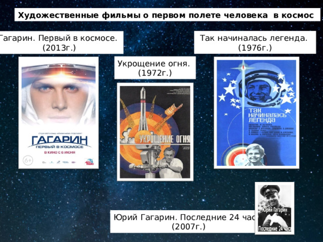 Художественные фильмы о первом полете человека в космос Так начиналась легенда. (1976г.) Гагарин. Первый в космосе. (2013г.) Укрощение огня. (1972г.) Юрий Гагарин. Последние 24 часа. (2007г.) 